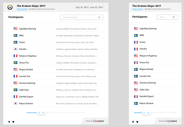 widget_participants