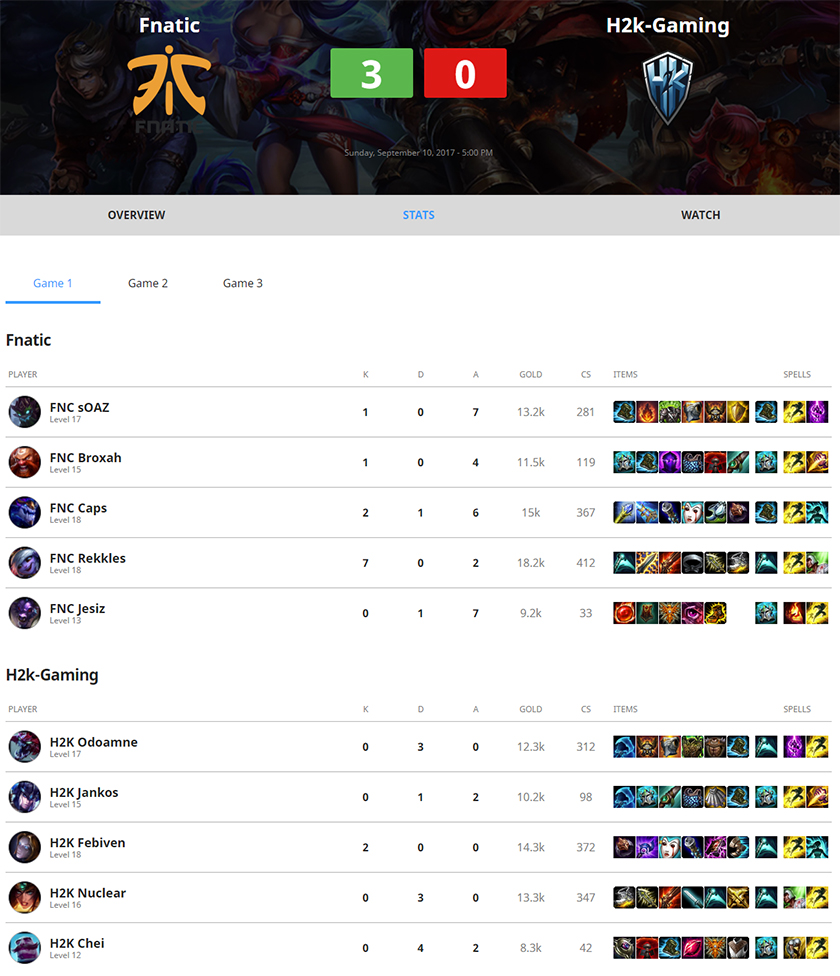 league of legends match history