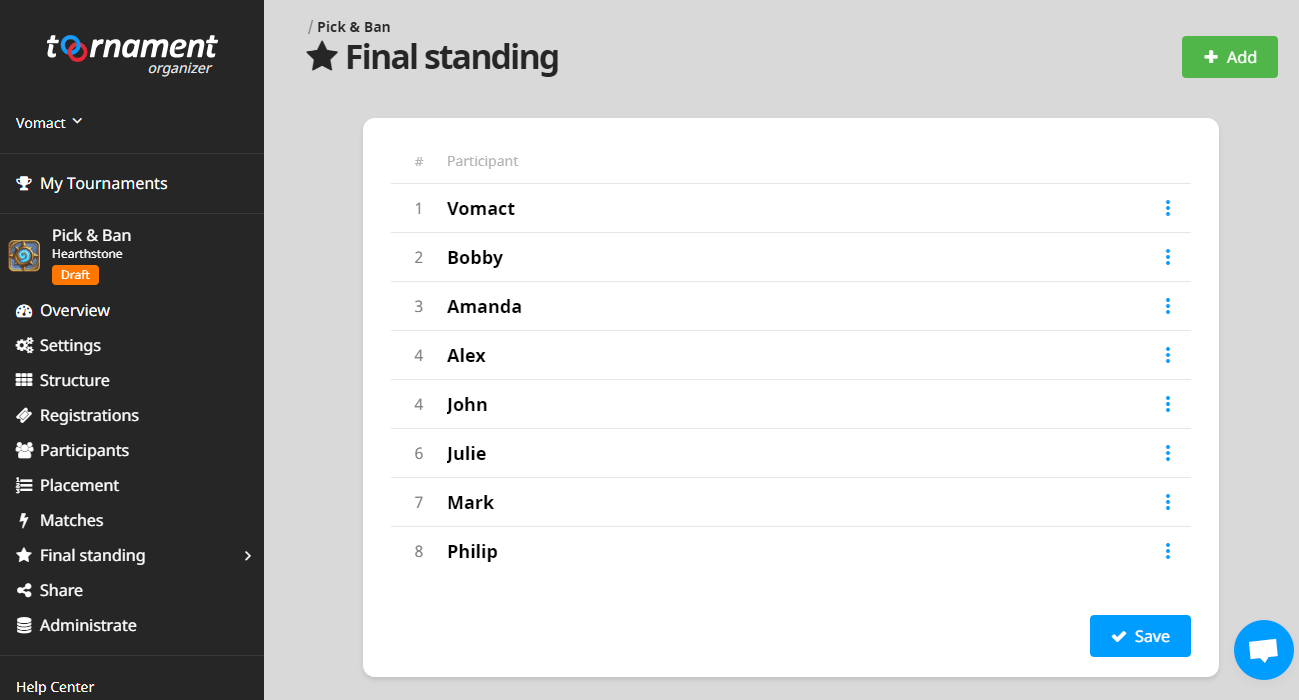 Final Standing