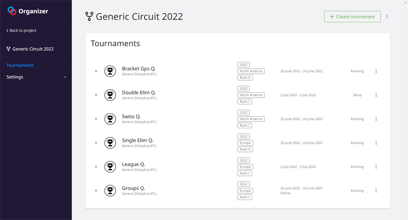 Toornament - Esports tournament management software