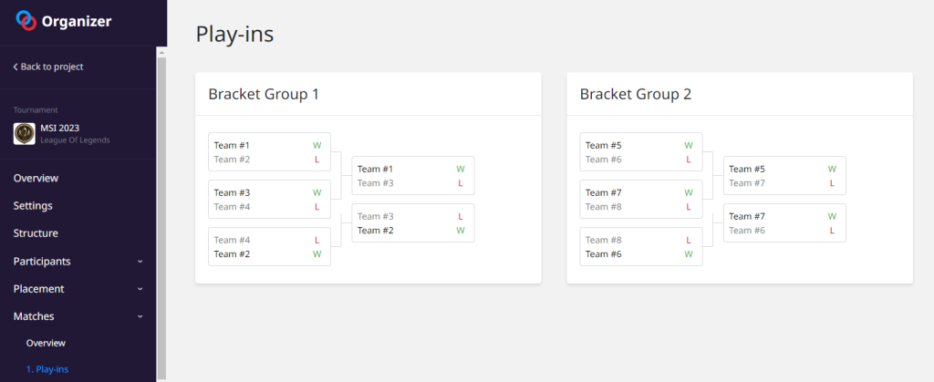 League of Legends 2023 Mid-Season Invitational & Worlds Formats