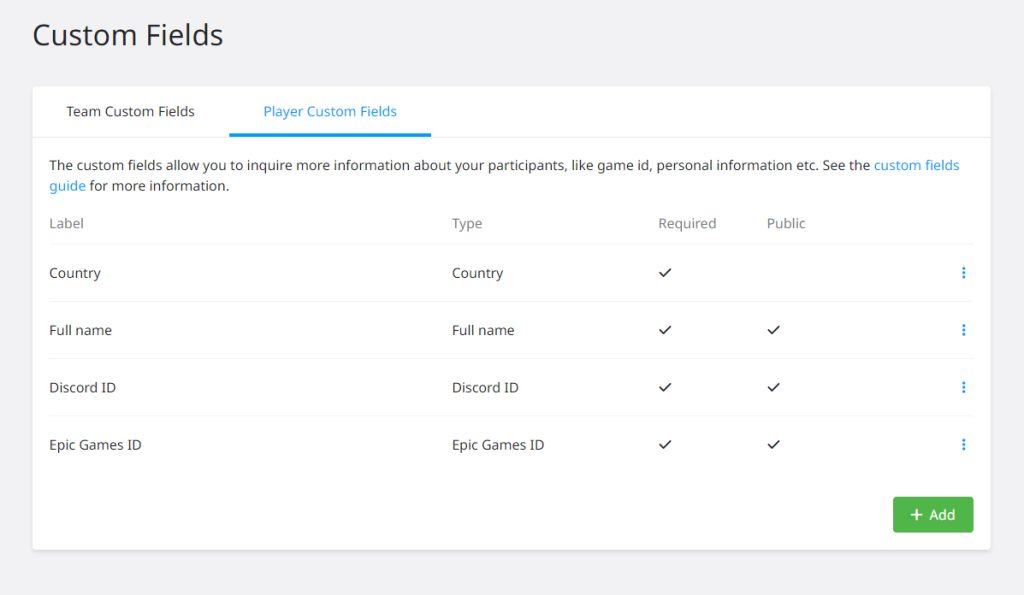 View of a list of custom fields configured for a participant