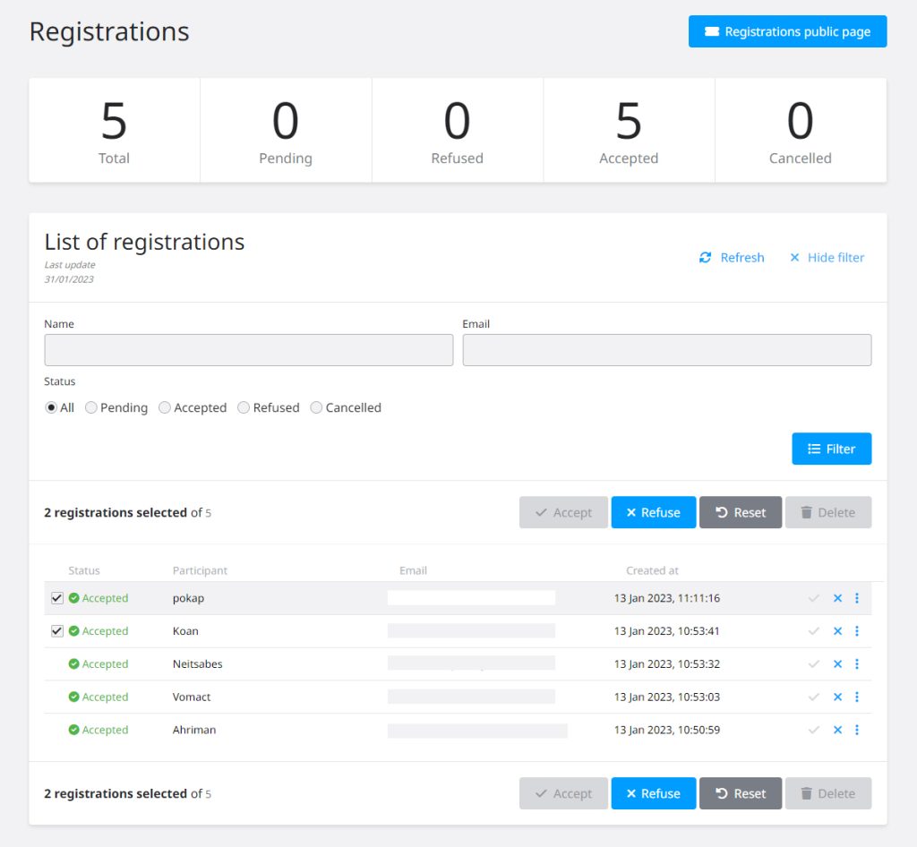 View of the registrations section dashboard of Toornament